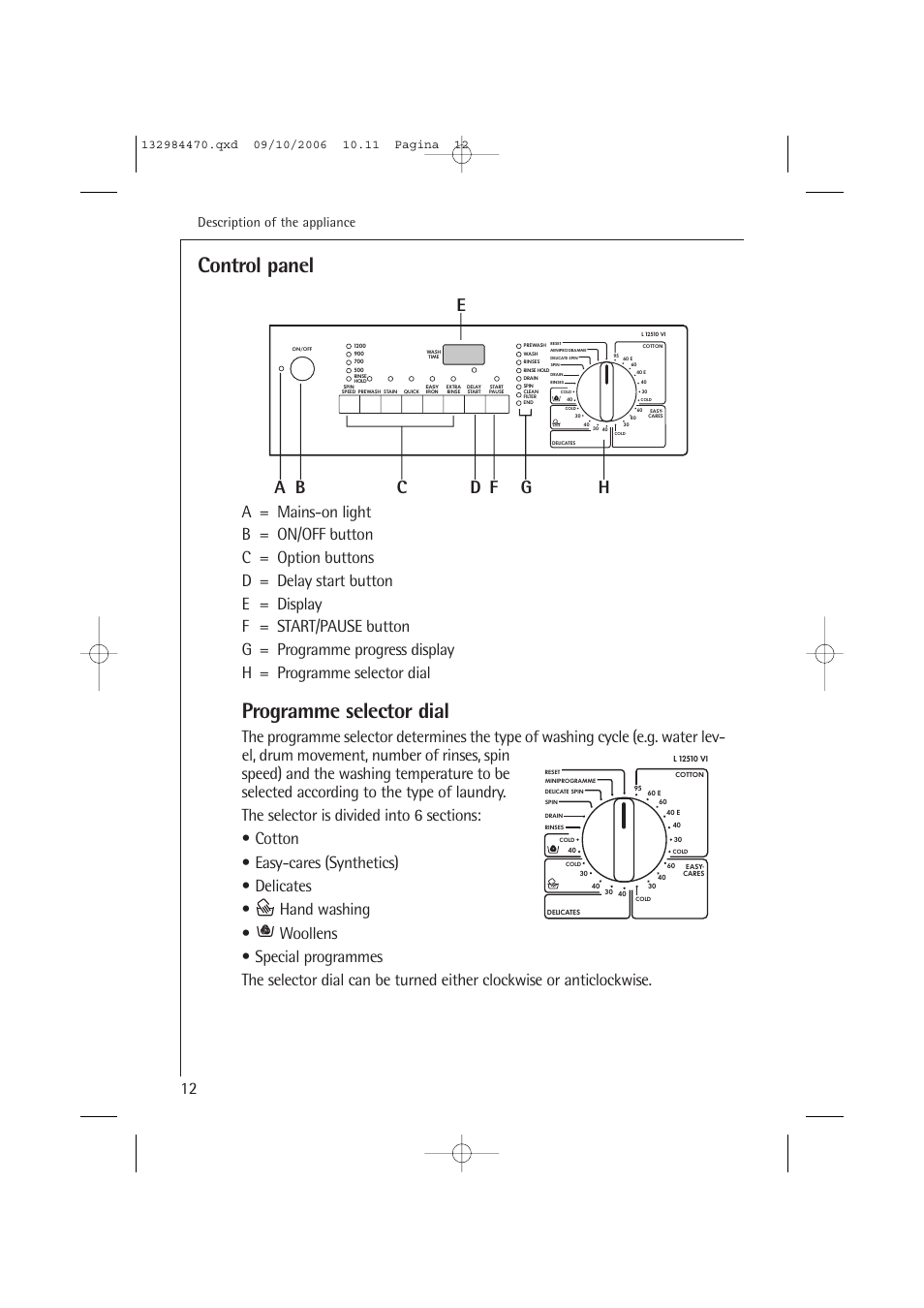 Control panel, Programme selector dial, Description of the appliance | AEG LAVAMAT L 12510 VI User Manual | Page 12 / 55