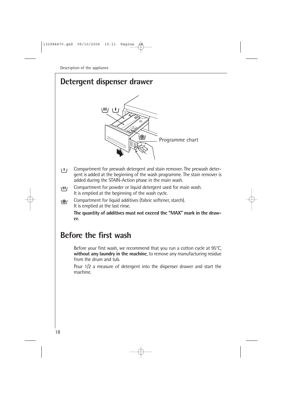 Detergent dispenser drawer, Before the first wash | AEG LAVAMAT L 12510 VI User Manual | Page 18 / 55