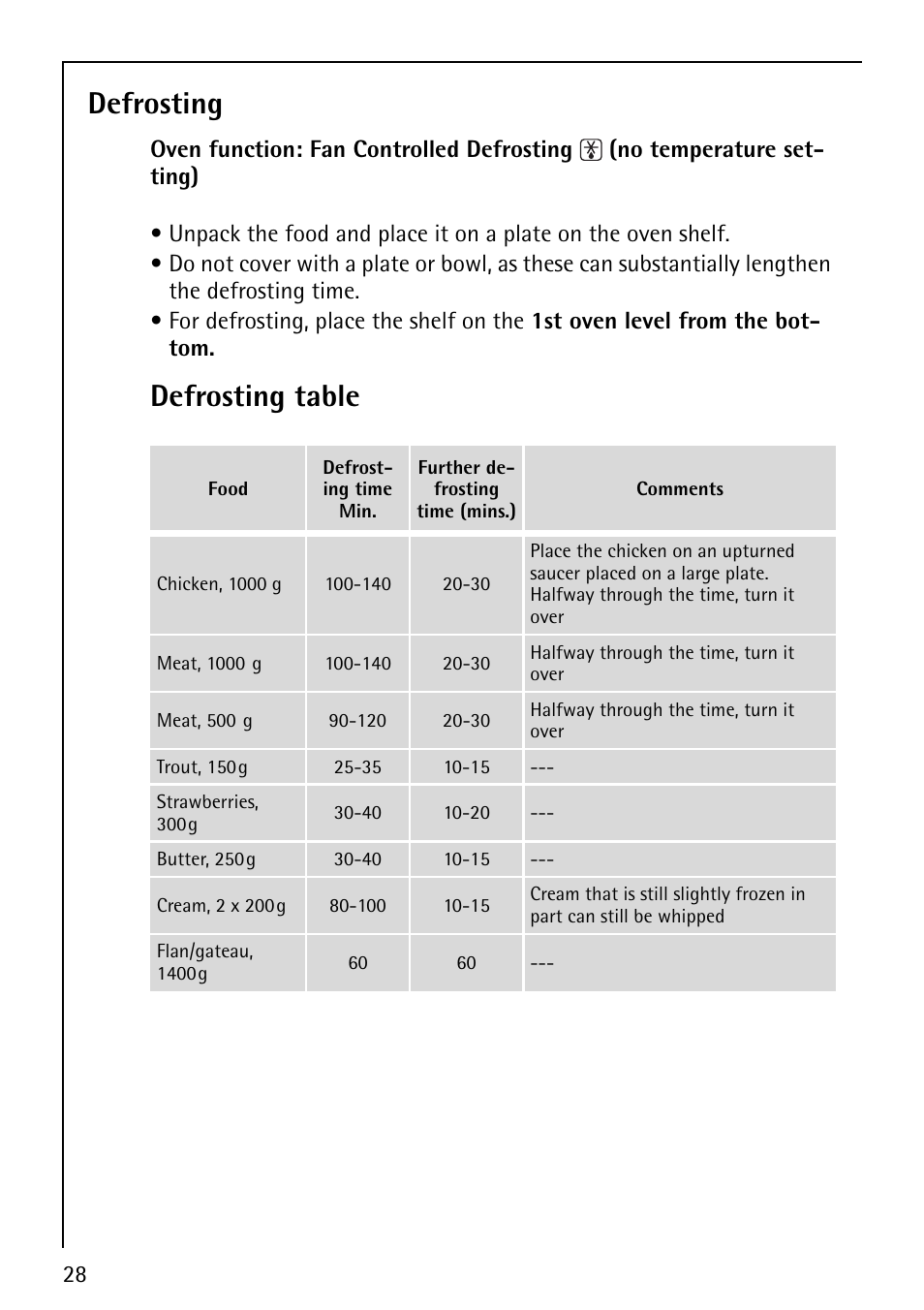 Defrosting, Defrosting table | AEG COMPETENCE B1180-4 User Manual | Page 28 / 44