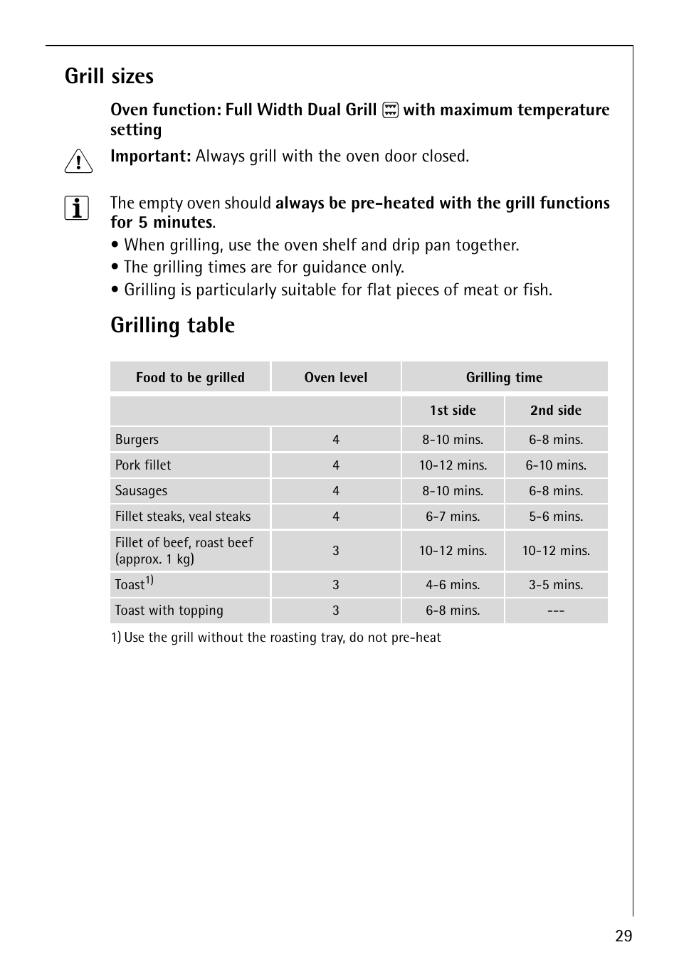 Grill sizes, Grilling table | AEG COMPETENCE B1180-4 User Manual | Page 29 / 44