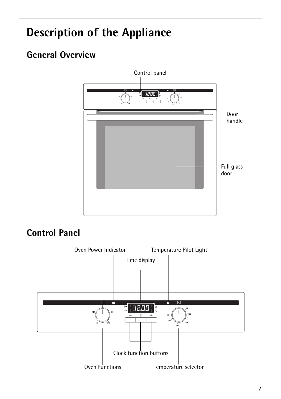 Description of the appliance, General overview, Control panel | AEG COMPETENCE B1180-4 User Manual | Page 7 / 44