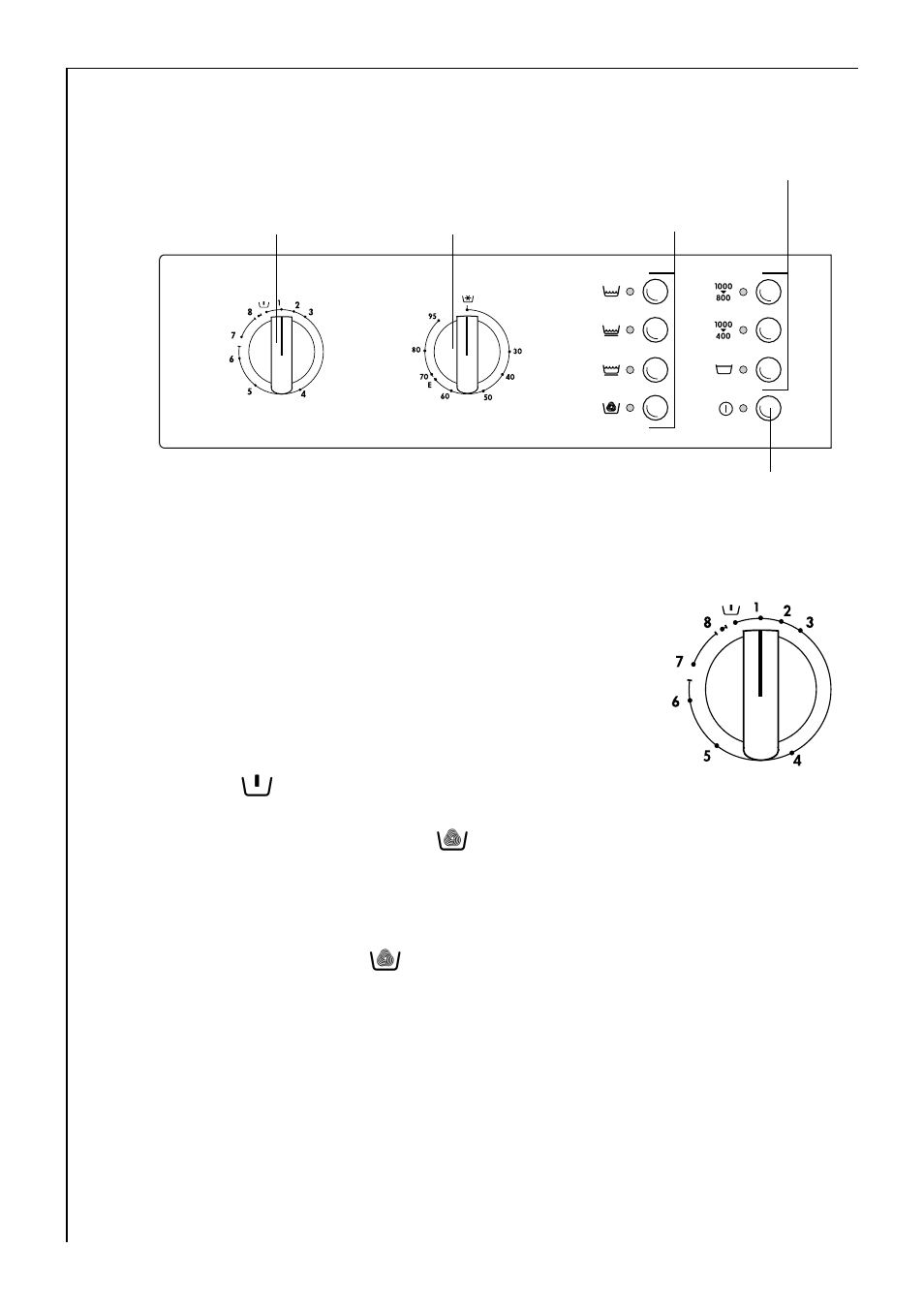 Control panel program selector | AEG LAVAMAT 60300 User Manual | Page 10 / 48