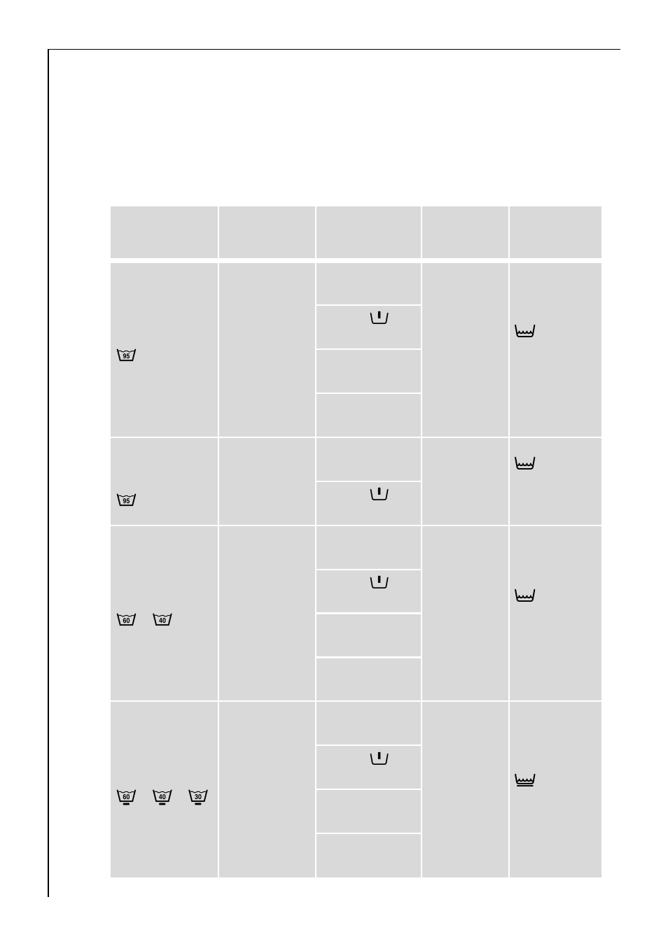 Program tables, Washing | AEG LAVAMAT 60300 User Manual | Page 22 / 48