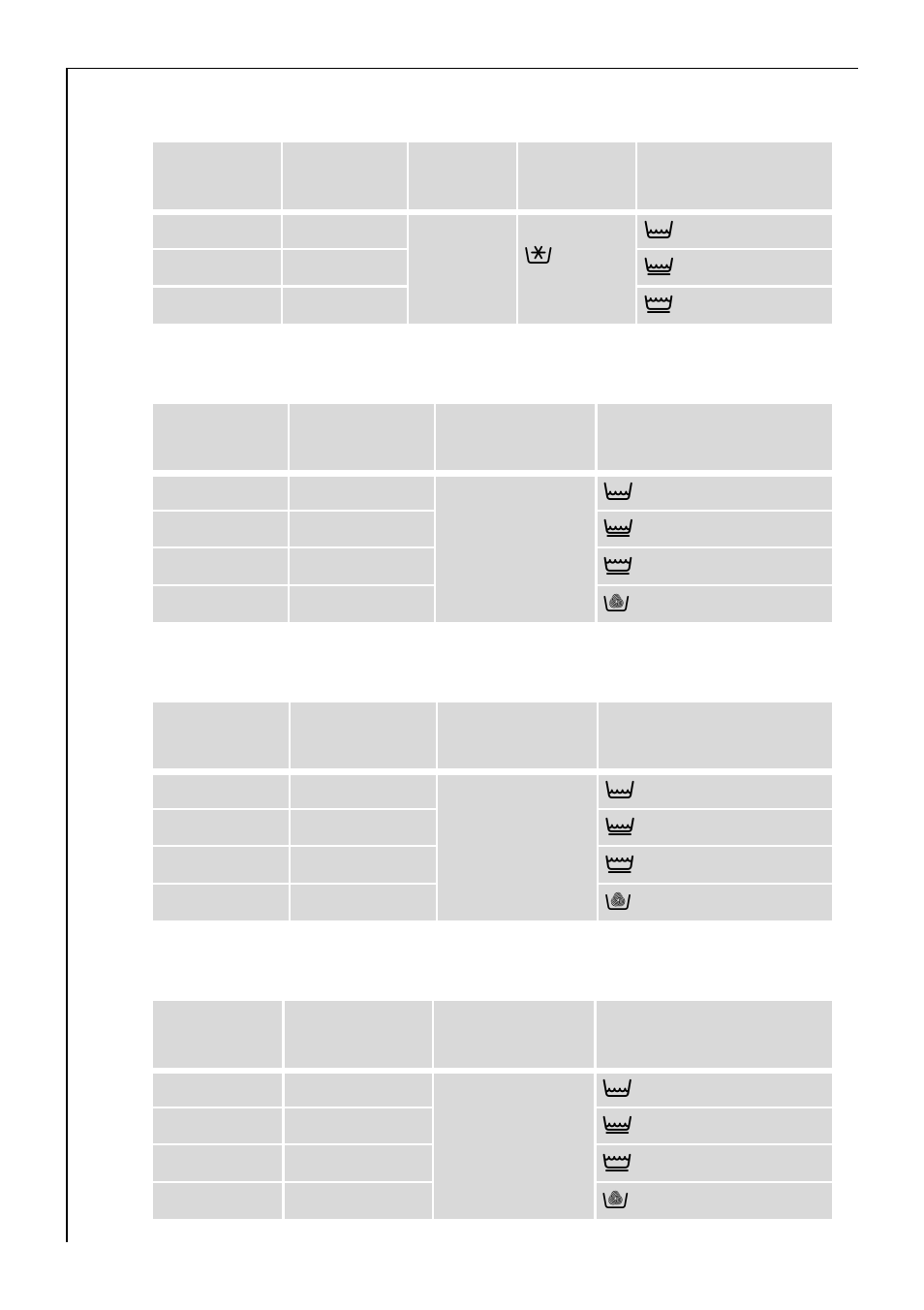 AEG LAVAMAT 60300 User Manual | Page 24 / 48