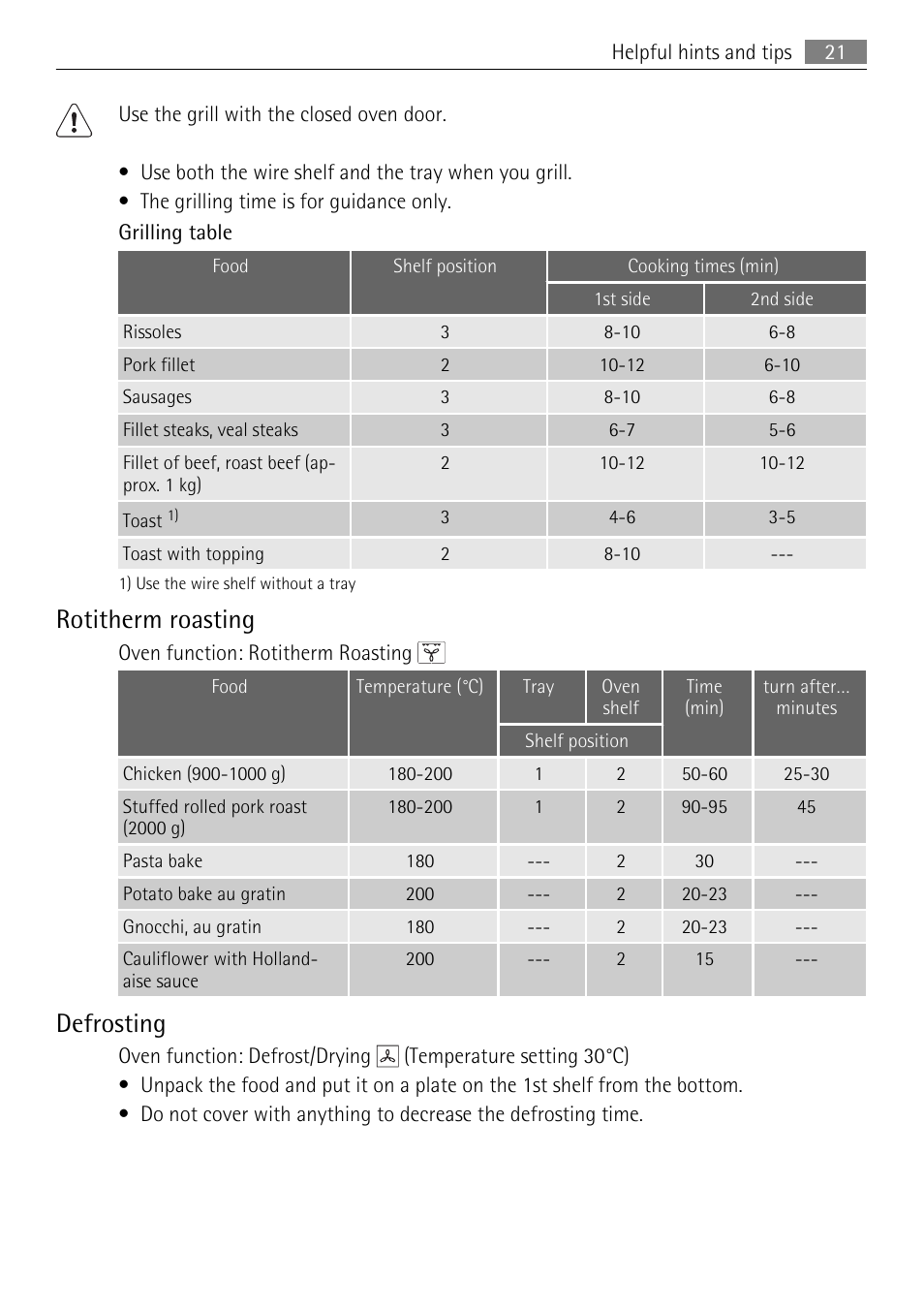Rotitherm roasting, Defrosting | AEG KB7100000 User Manual | Page 21 / 40