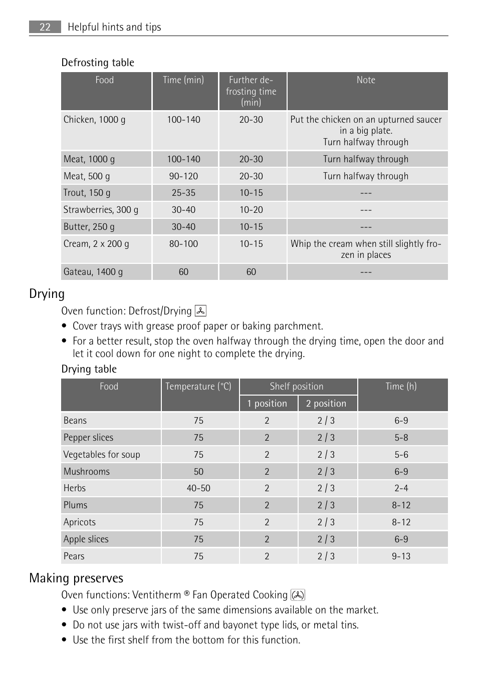 Drying, Making preserves | AEG KB7100000 User Manual | Page 22 / 40