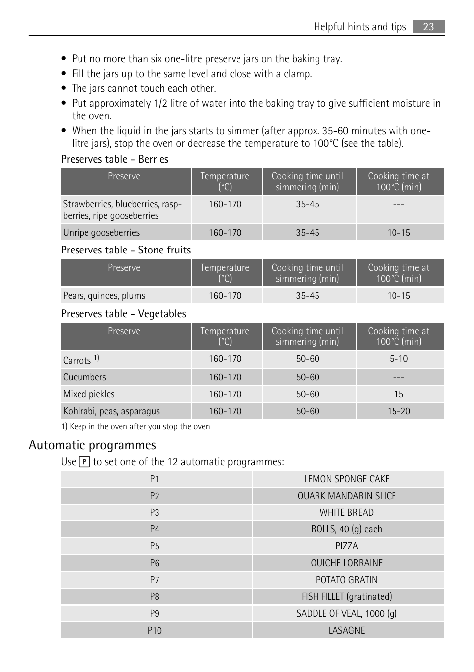Automatic programmes | AEG KB7100000 User Manual | Page 23 / 40