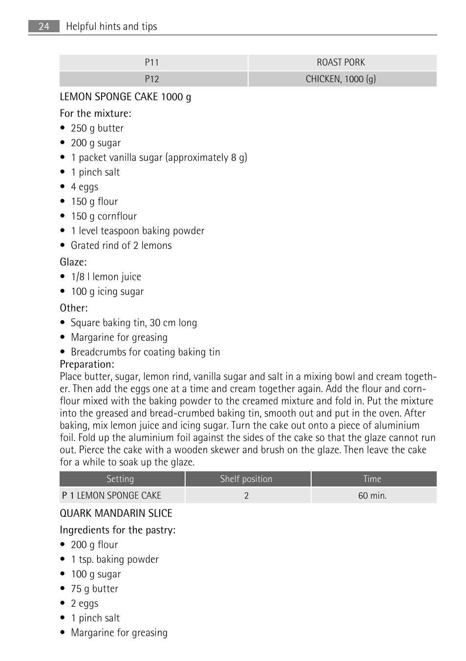 AEG KB7100000 User Manual | Page 24 / 40