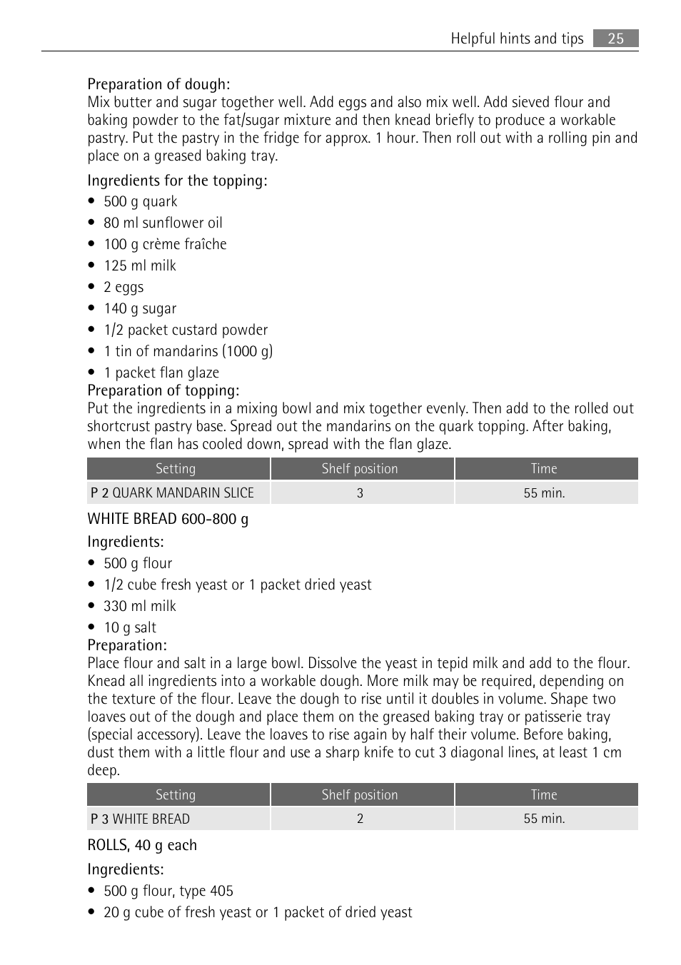 AEG KB7100000 User Manual | Page 25 / 40
