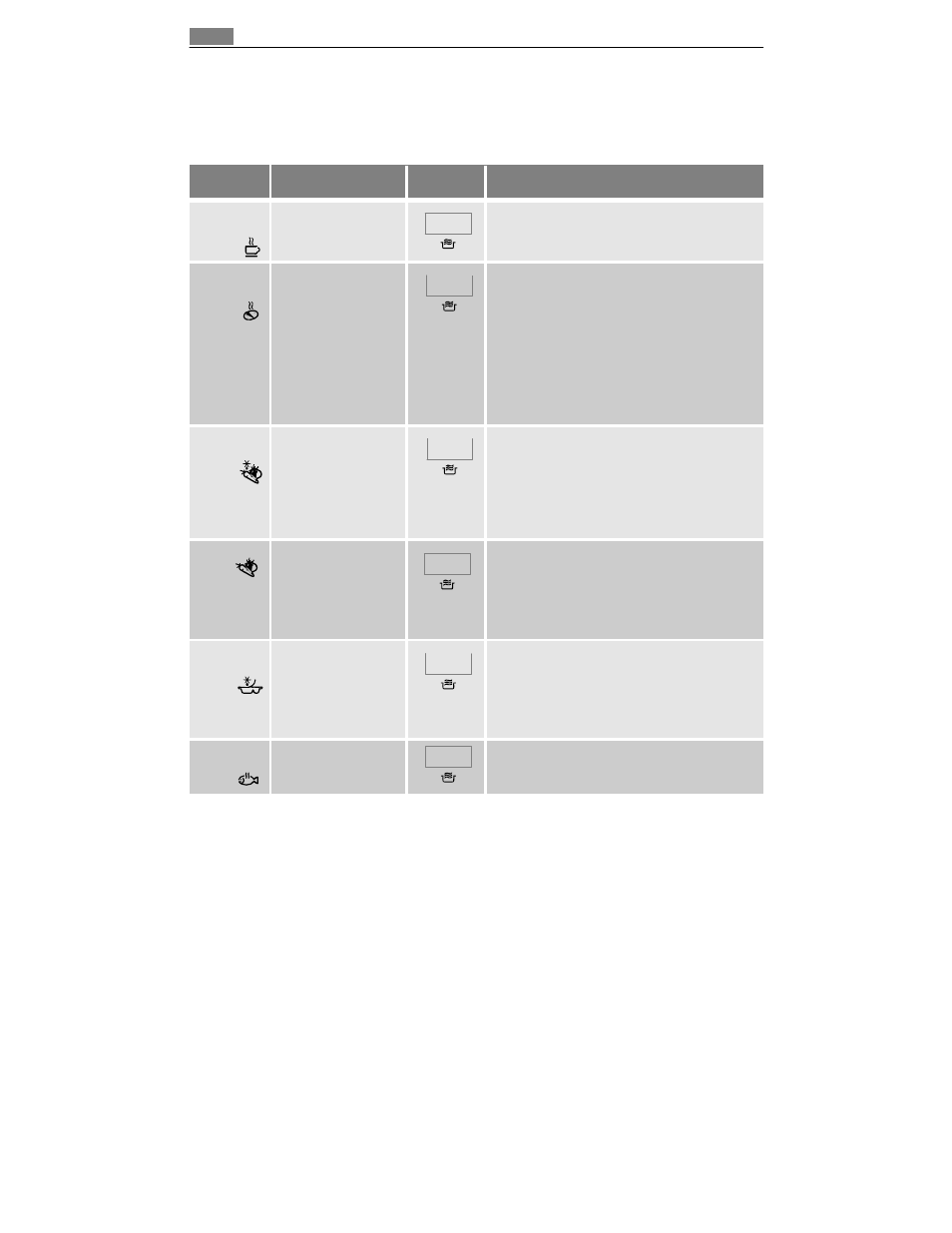 Programme charts auto cook & auto defrost charts | AEG MC2662E User Manual | Page 20 / 34