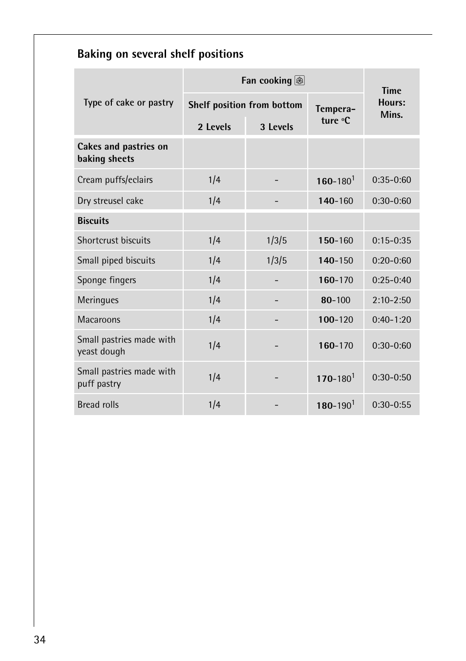 34 baking on several shelf positions | AEG COMPETENCE E4130-1 User Manual | Page 34 / 56