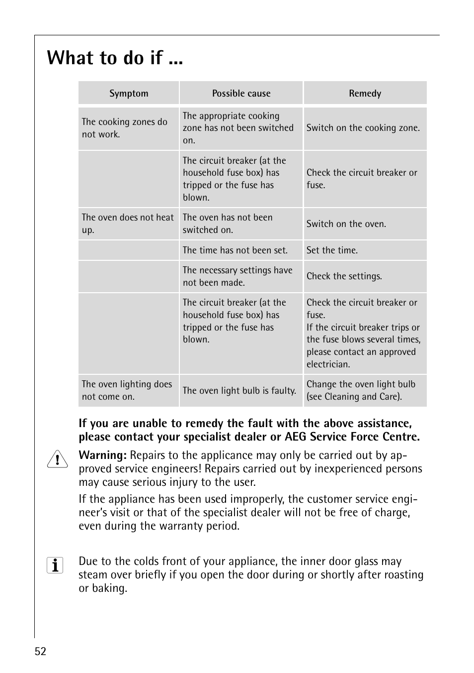 What to do if | AEG COMPETENCE E4130-1 User Manual | Page 52 / 56