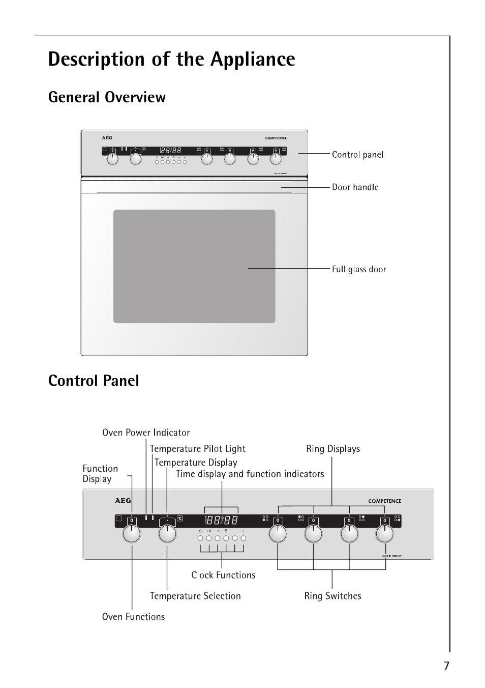 Description of the appliance | AEG COMPETENCE E4130-1 User Manual | Page 7 / 56