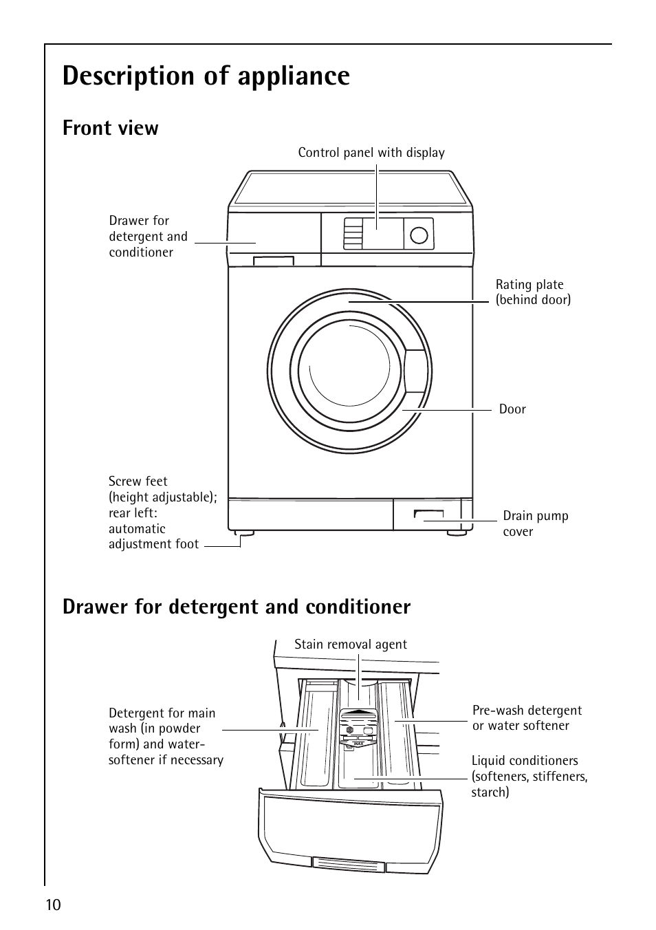 Description of appliance, Front view drawer for detergent and conditioner | AEG LAVALOGIC 1600 User Manual | Page 10 / 68
