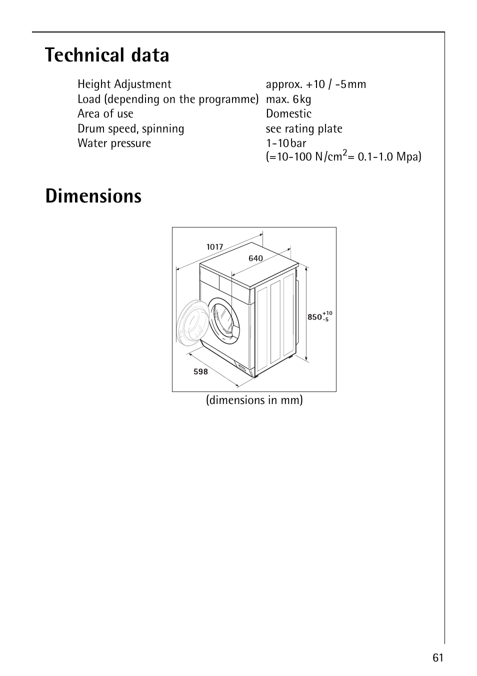 Technical data dimensions | AEG LAVALOGIC 1600 User Manual | Page 61 / 68