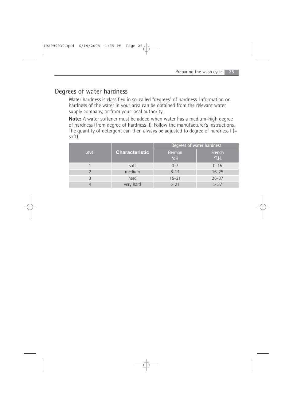 Degrees of water hardness | AEG 52840 User Manual | Page 25 / 46