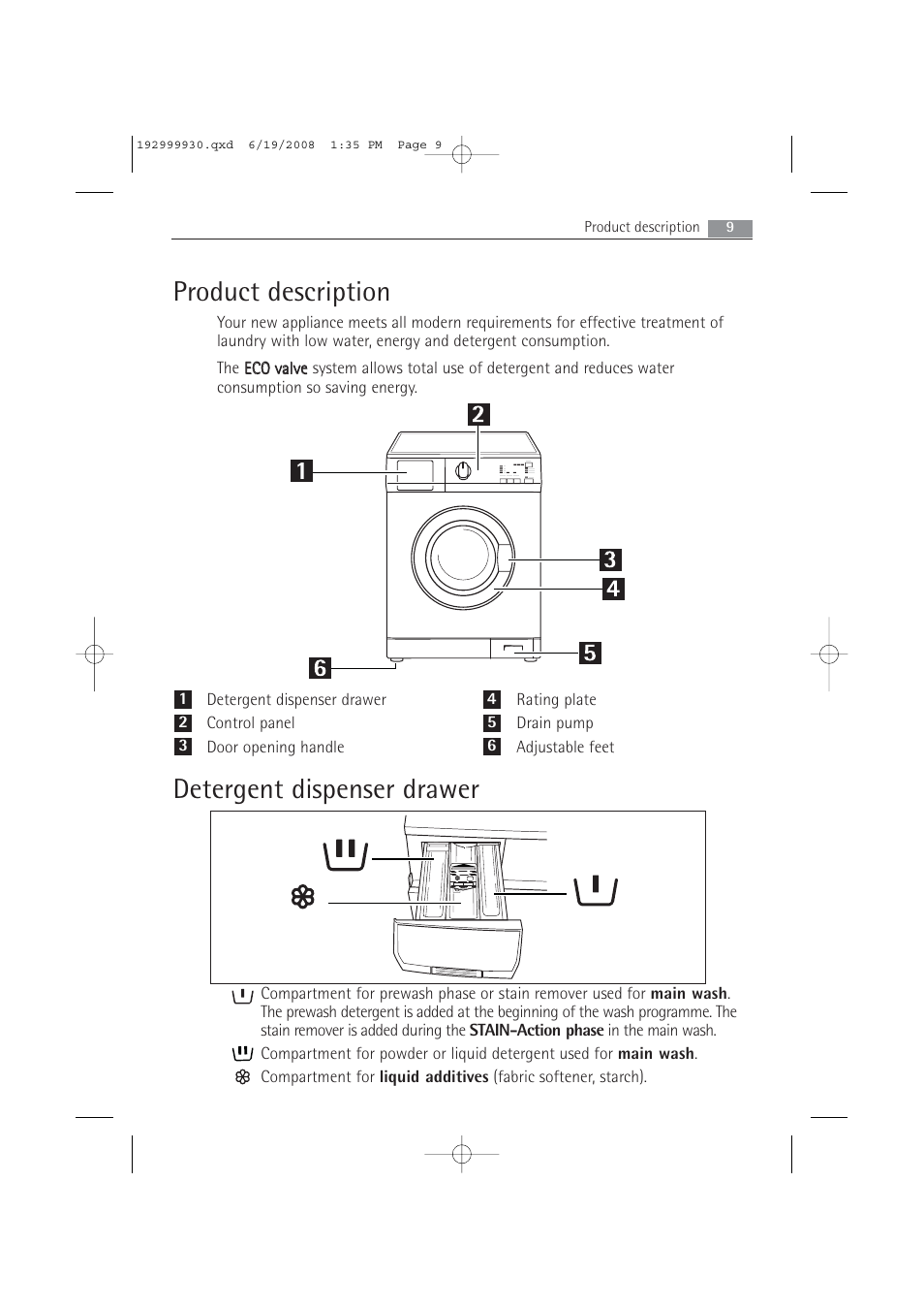 Product description, Detergent dispenser drawer | AEG 52840 User Manual | Page 9 / 46