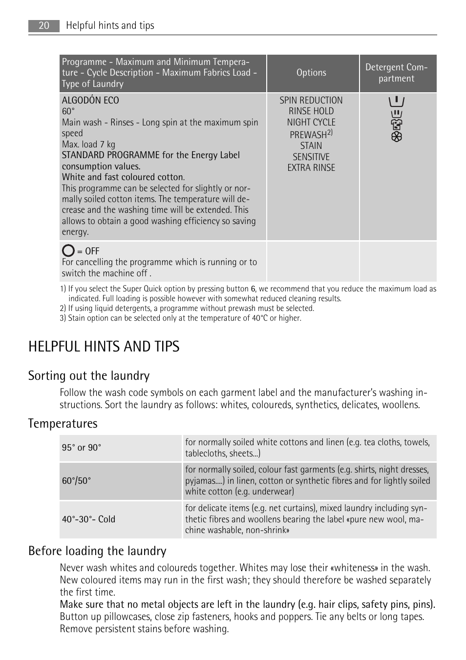 Helpful hints and tips, Sorting out the laundry, Temperatures | Before loading the laundry | AEG LAVAMAT 72850 M User Manual | Page 20 / 40