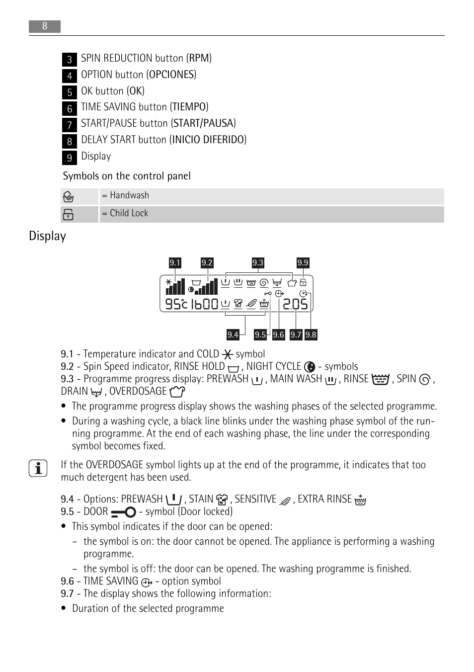 Display | AEG LAVAMAT 72850 M User Manual | Page 8 / 40