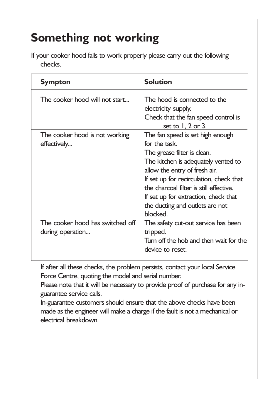 Something not working | AEG EXTRACTORHOOD 125 D User Manual | Page 17 / 20