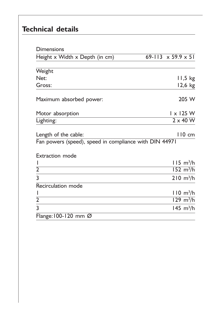 Technical details | AEG EXTRACTORHOOD 125 D User Manual | Page 6 / 20
