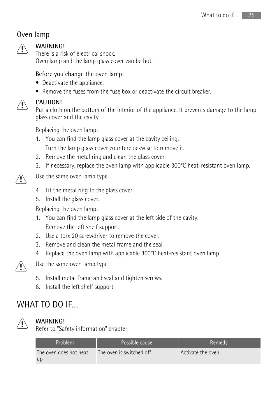What to do if, Oven lamp | AEG BS9304001 User Manual | Page 25 / 28