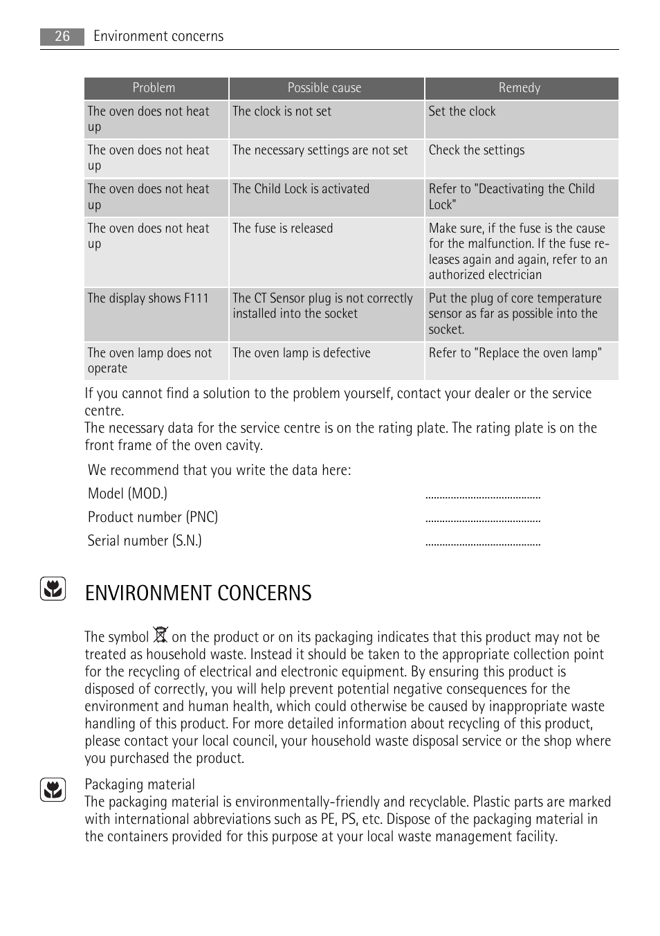 Environment concerns | AEG BS9304001 User Manual | Page 26 / 28