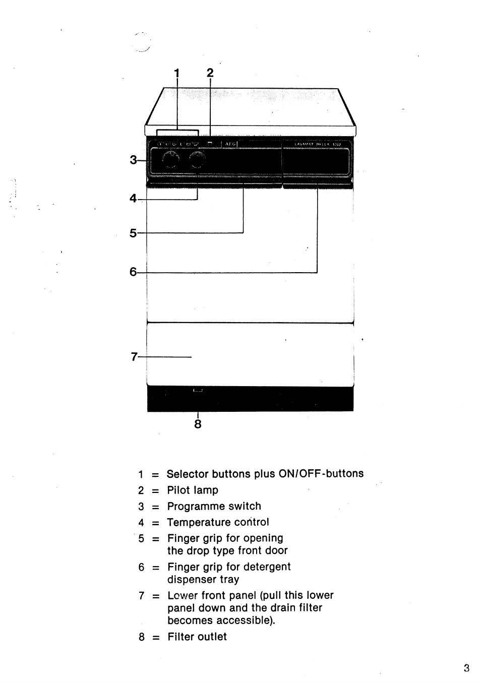 AEG LAVMAT BELLA 1003/803 User Manual | Page 3 / 16