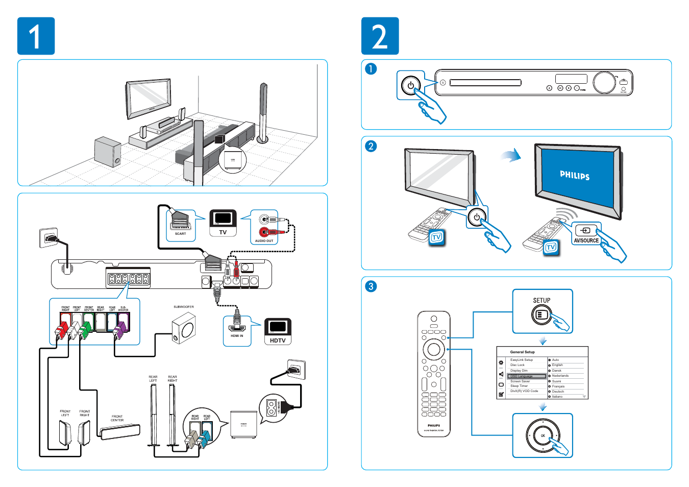 Philips Sistema de cine en casa 5.1 User Manual | Page 2 / 2