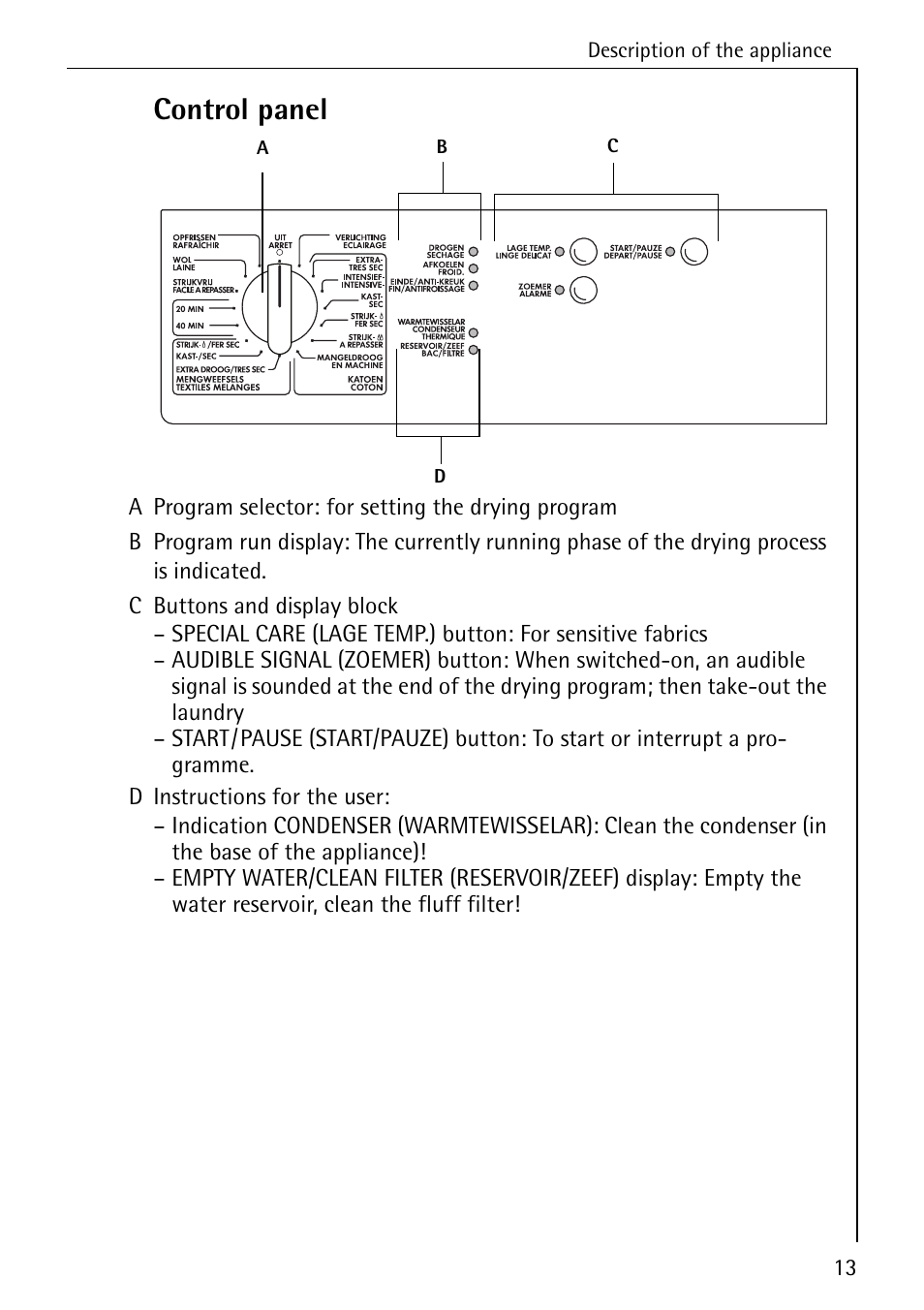 Control panel | AEG LAVATHERM 57320 User Manual | Page 13 / 36