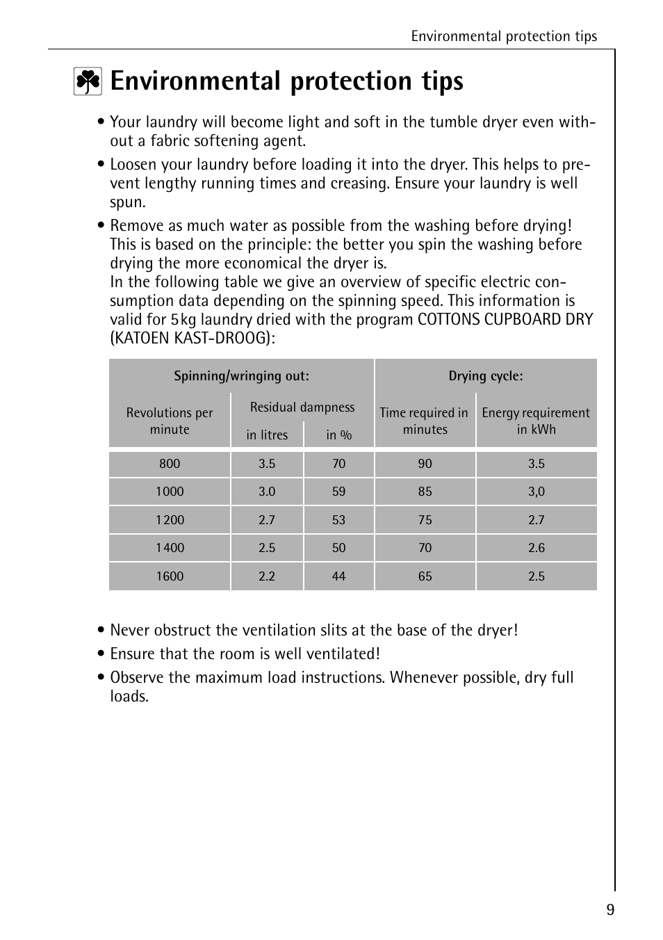 2 environmental protection tips | AEG LAVATHERM 57320 User Manual | Page 9 / 36