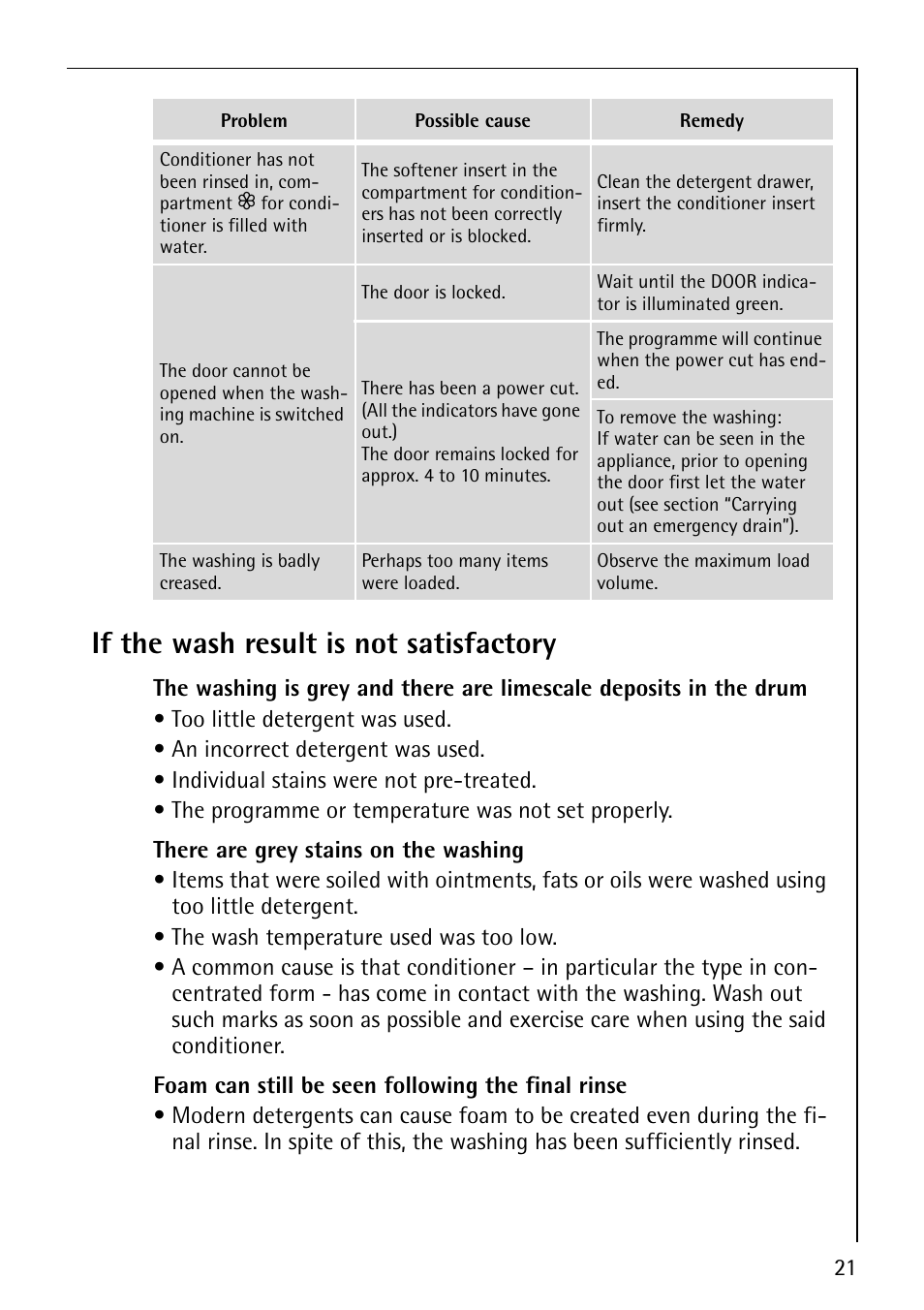 If the wash result is not satisfactory | AEG LAVAMAT 76800 User Manual | Page 21 / 36