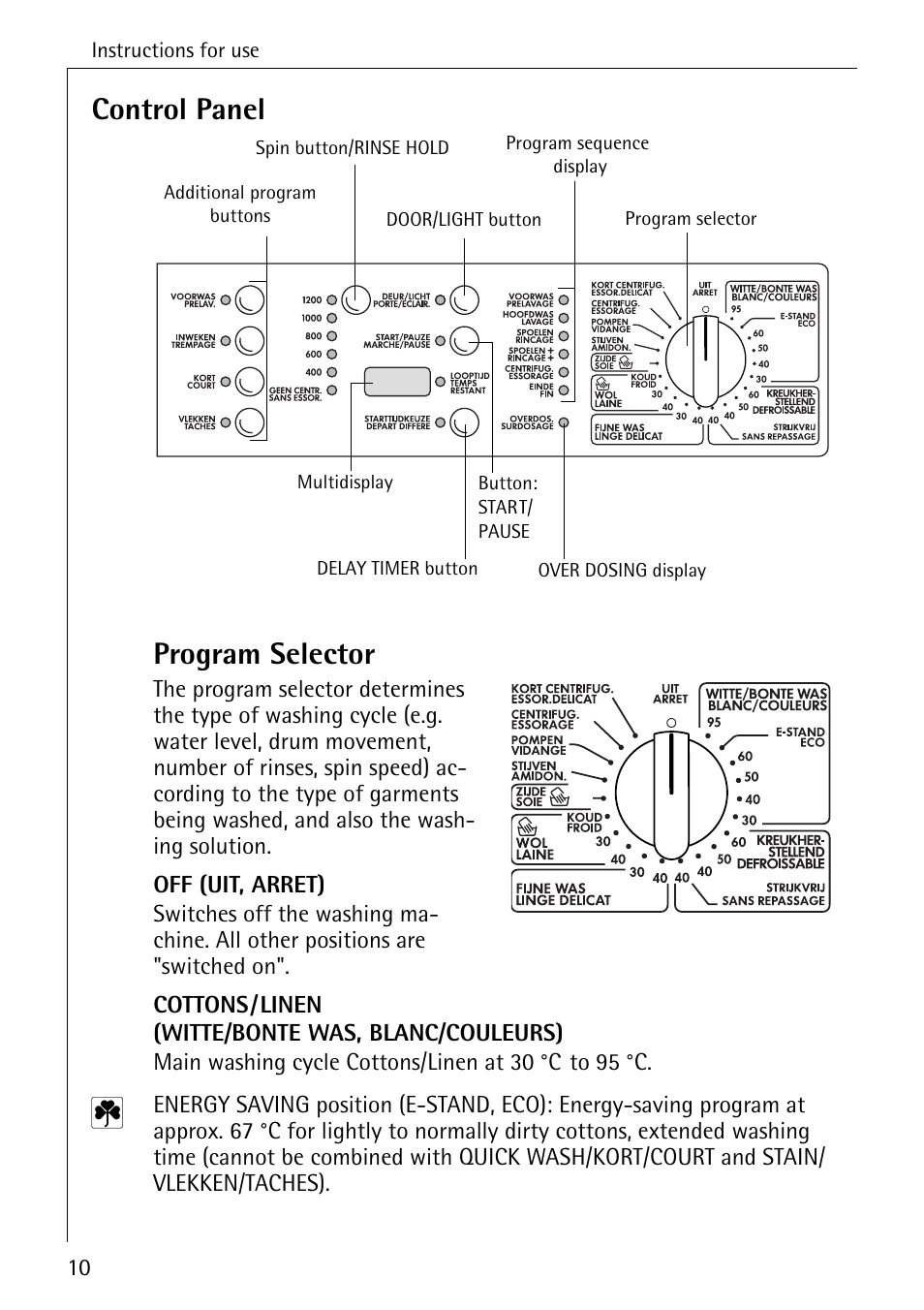 Control panel program selector | AEG OKO-LAVAMAT 82730 User Manual | Page 10 / 56