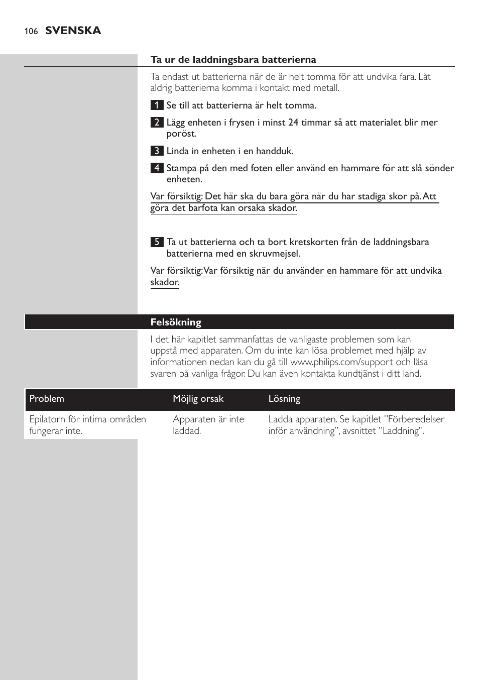 Philips Satin Intimate Depiladora para las zonas íntimas User Manual | Page 106 / 232