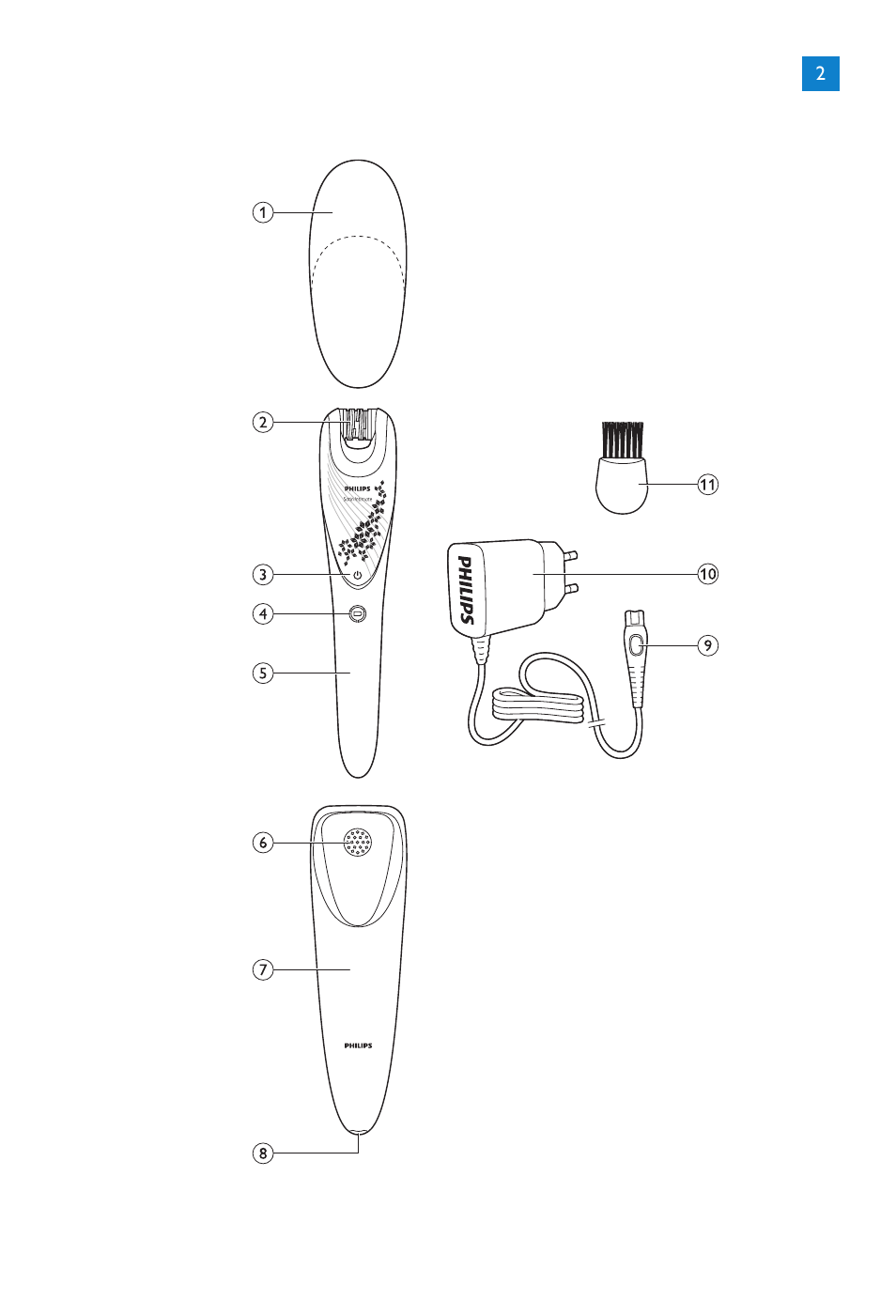 Philips Satin Intimate Depiladora para las zonas íntimas User Manual | Page 3 / 232