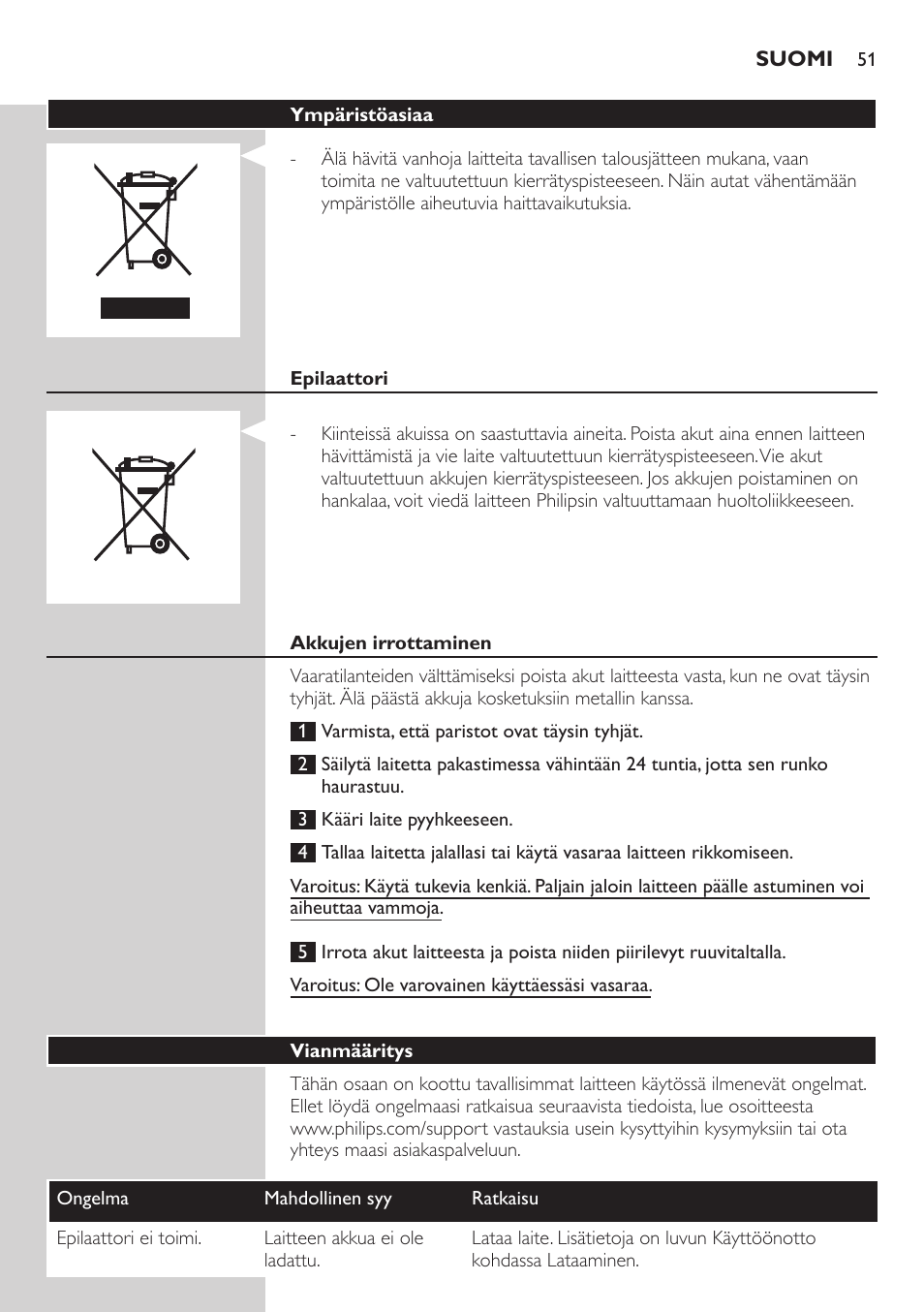 Philips Satin Intimate Depiladora para las zonas íntimas User Manual | Page 51 / 232