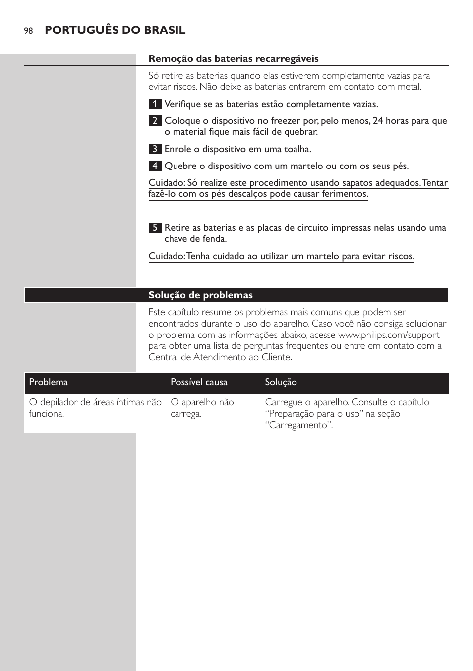 Philips Satin Intimate Depiladora para las zonas íntimas User Manual | Page 98 / 232