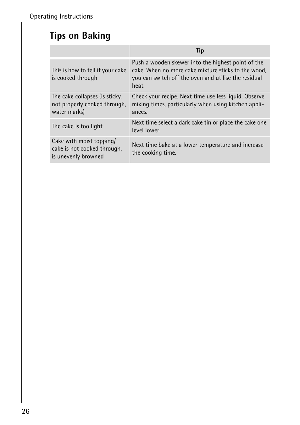 Tips on baking | AEG COMPETENCE B 4130 User Manual | Page 26 / 52