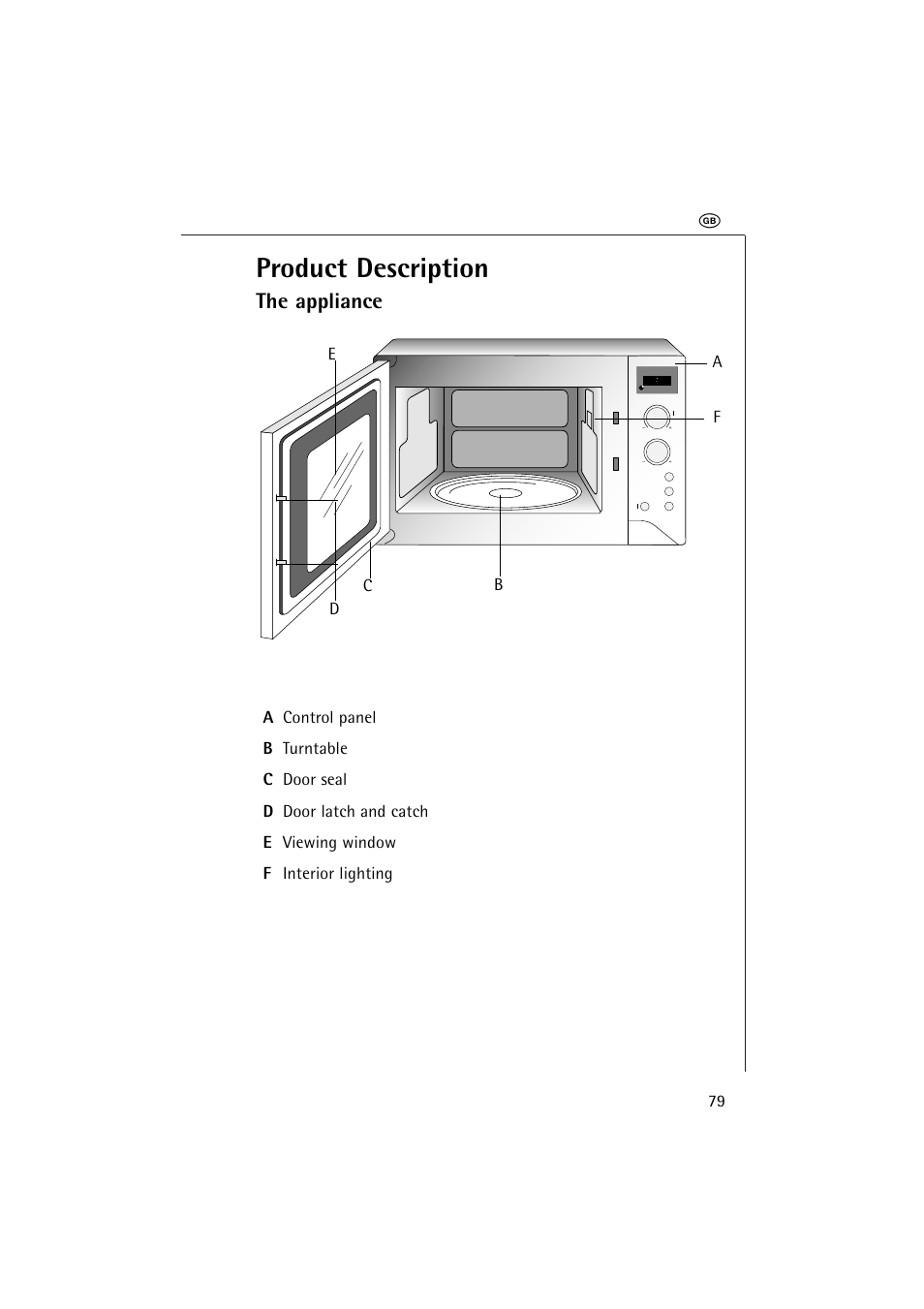 Product description, The appliance | AEG MICROMAT 1231 E User Manual | Page 11 / 33