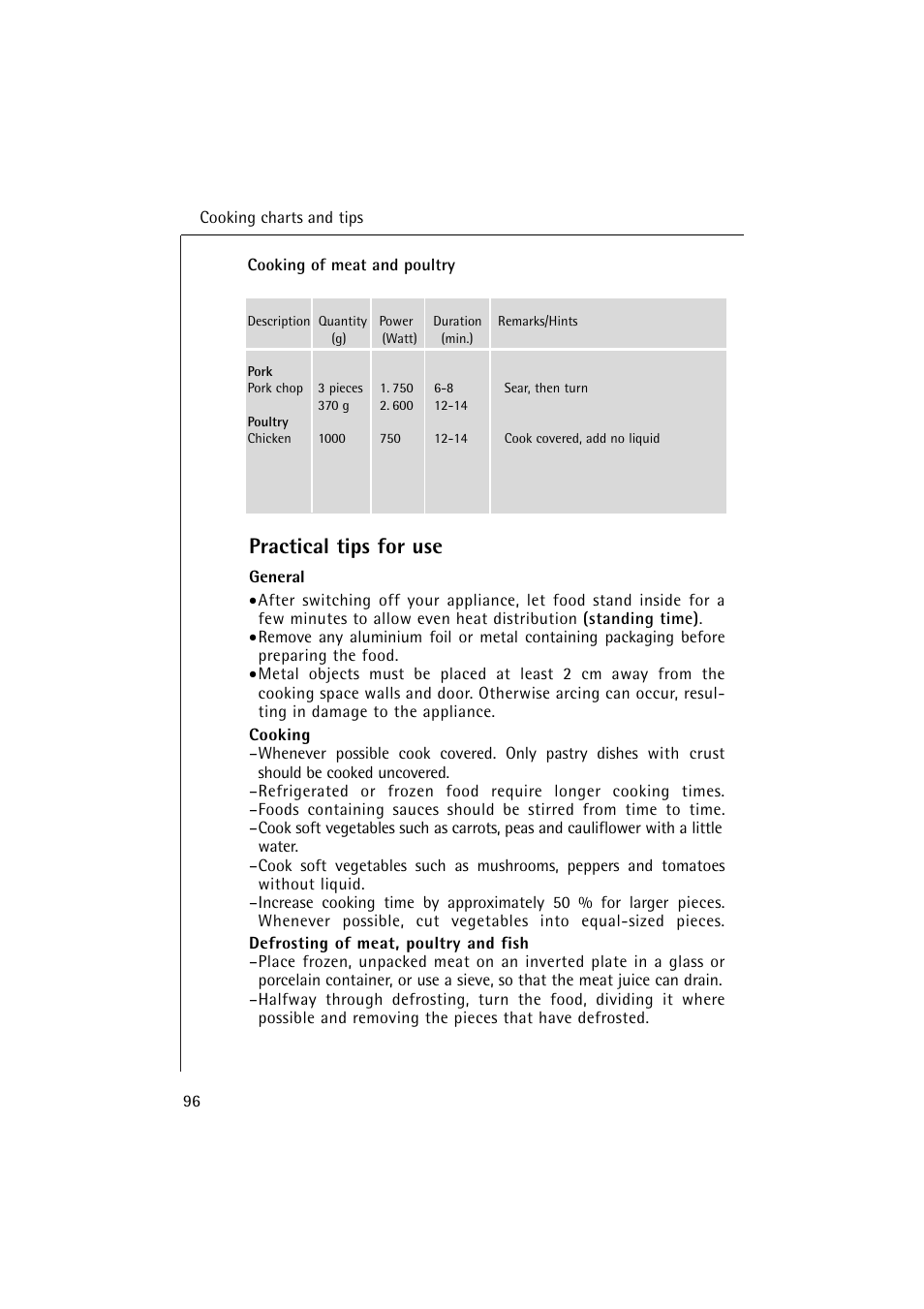 Practical tips for use | AEG MICROMAT 1231 E User Manual | Page 28 / 33