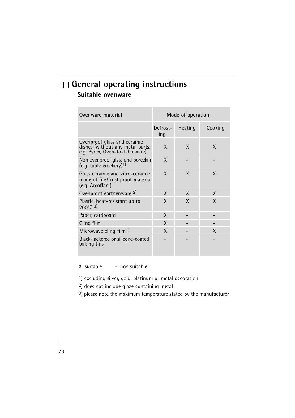 General operating instructions, Suitable ovenware | AEG MICROMAT 1231 E User Manual | Page 8 / 33