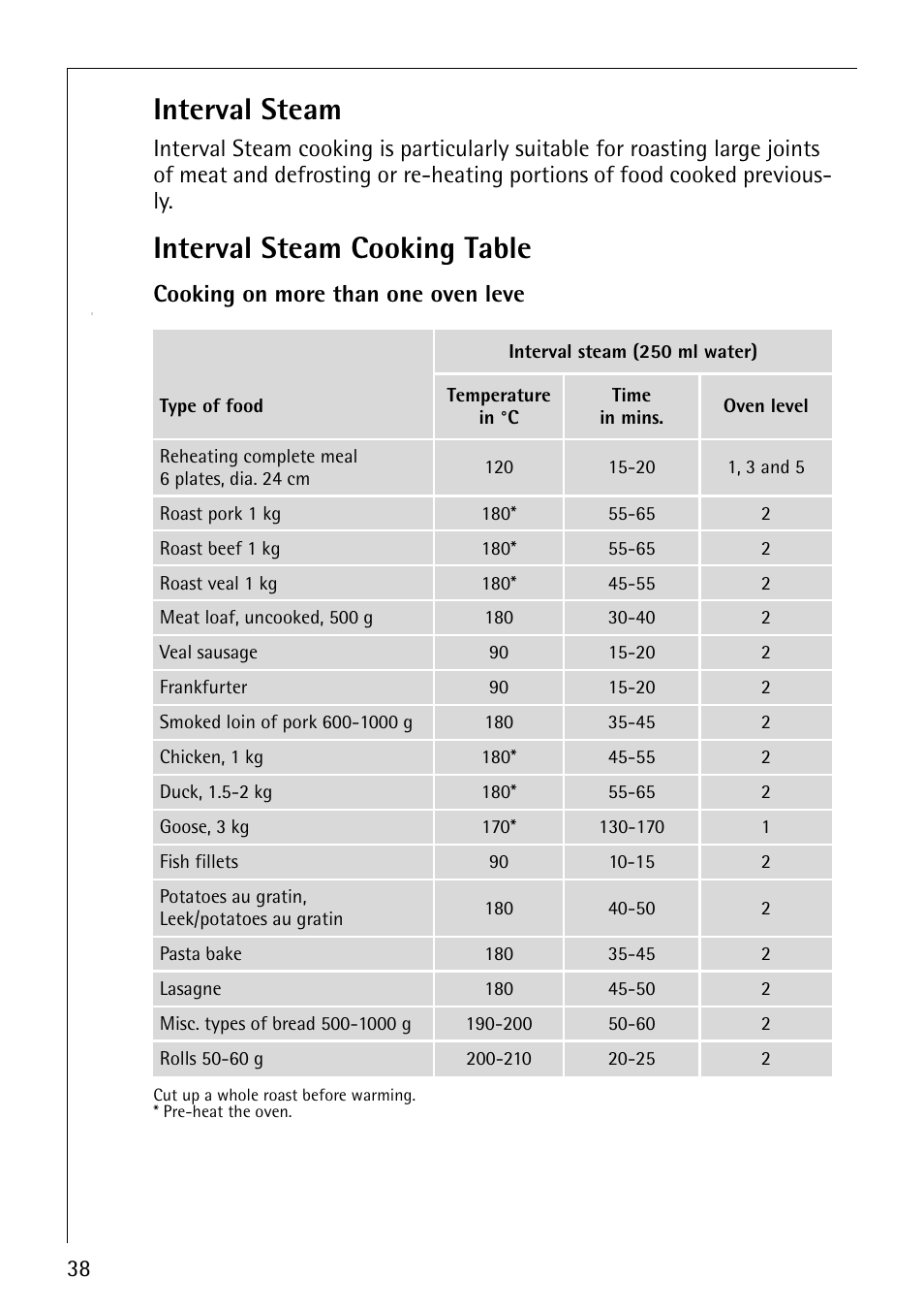 Interval steam, Interval steam cooking table, Cooking on more than one oven leve | AEG COMPETENCE B8920-1 User Manual | Page 38 / 84
