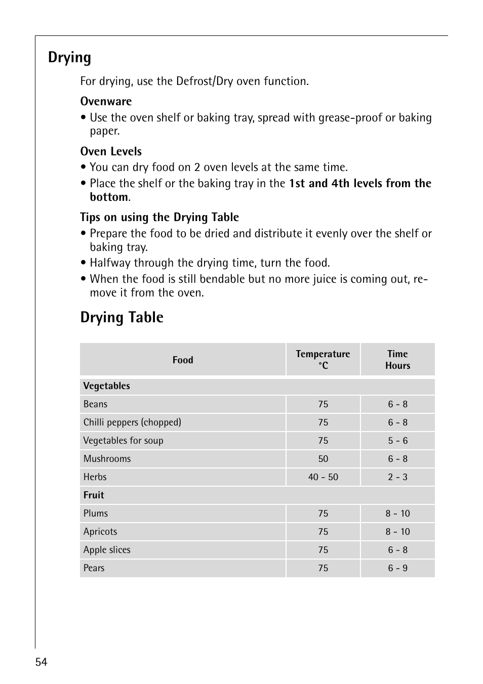 Drying, Drying table | AEG COMPETENCE B8920-1 User Manual | Page 54 / 84