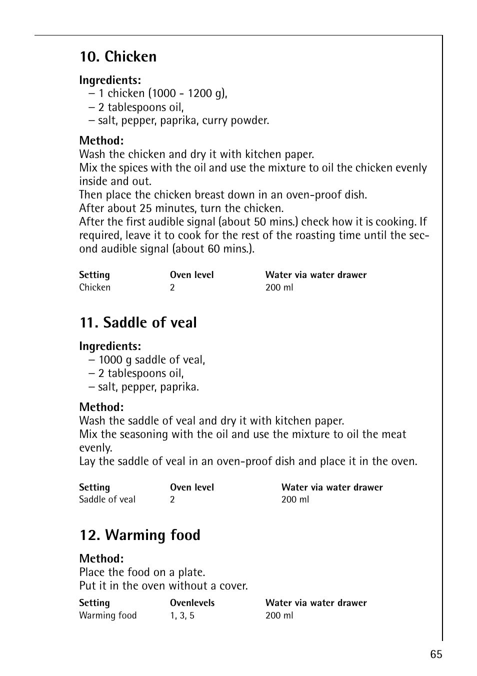 Chicken, Saddle of veal, Warming food | AEG COMPETENCE B8920-1 User Manual | Page 65 / 84
