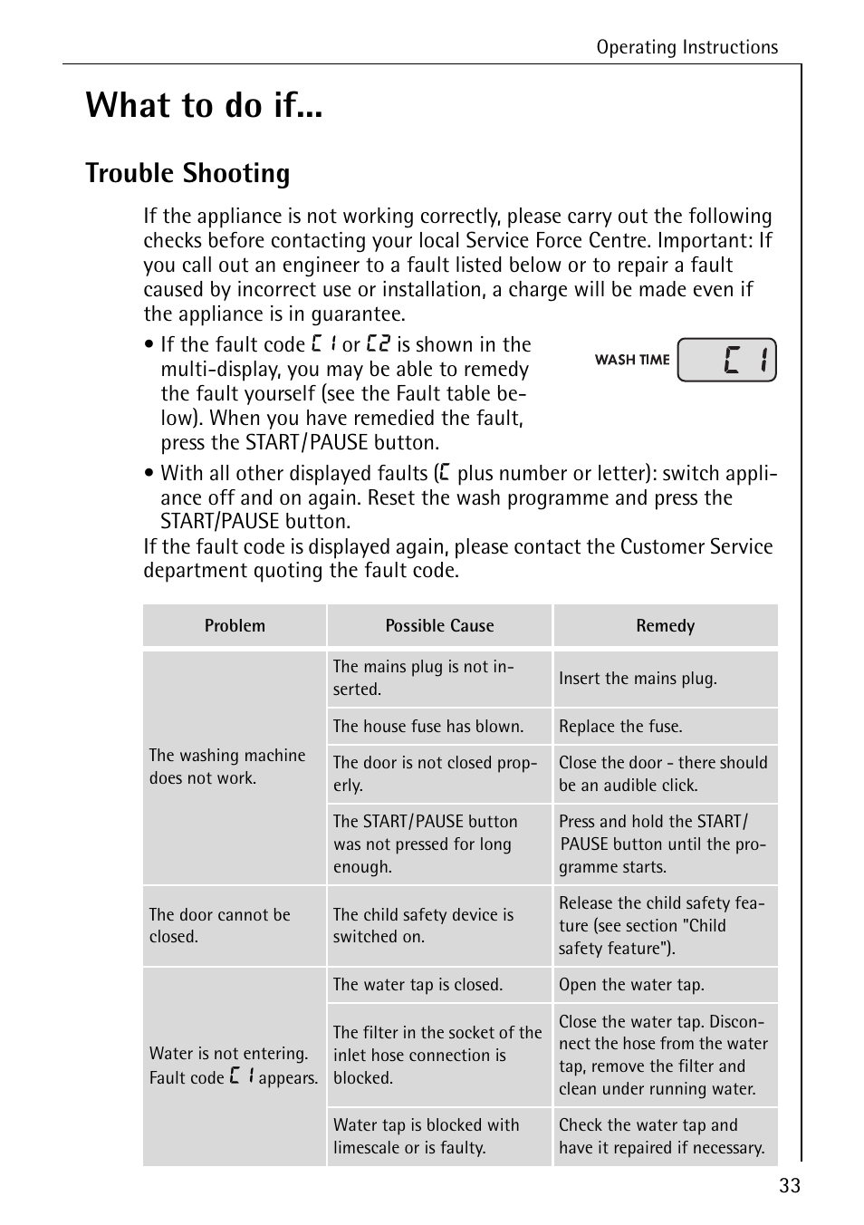 What to do if, Trouble shooting | AEG KO-LAVAMAT 88840 User Manual | Page 33 / 64