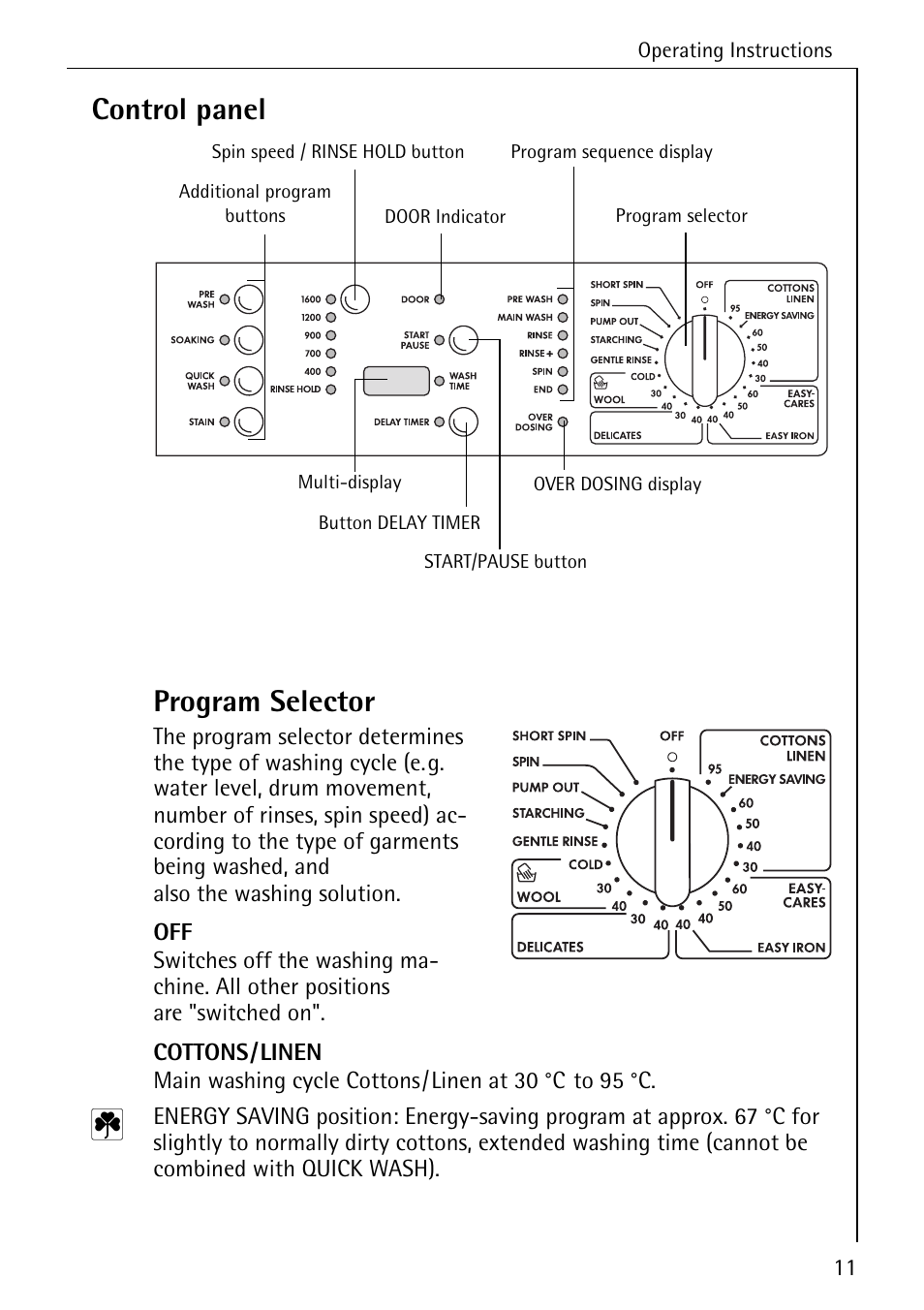 Control panel program selector | AEG KO-LAMAVAT 76730 User Manual | Page 11 / 56