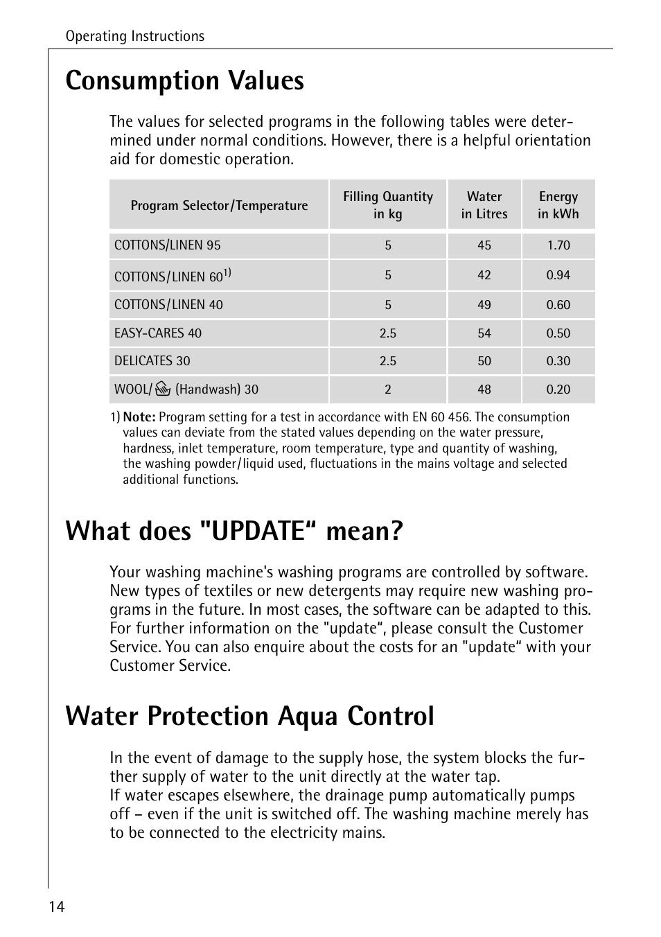 Consumption values, What does "update“ mean, Water protection aqua control | AEG KO-LAMAVAT 76730 User Manual | Page 14 / 56