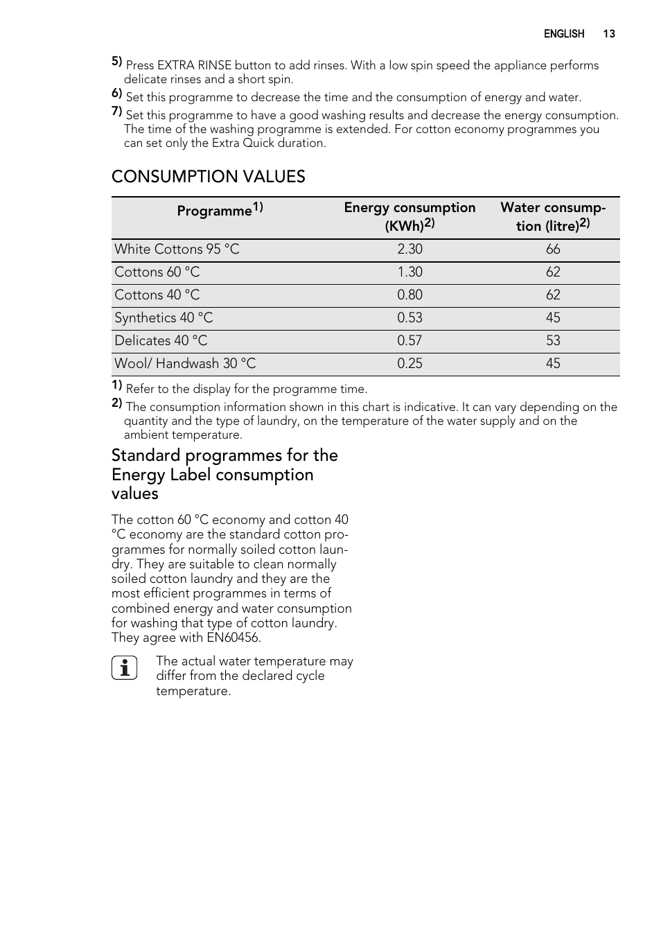 Consumption values | AEG L 70270 VFL User Manual | Page 13 / 36