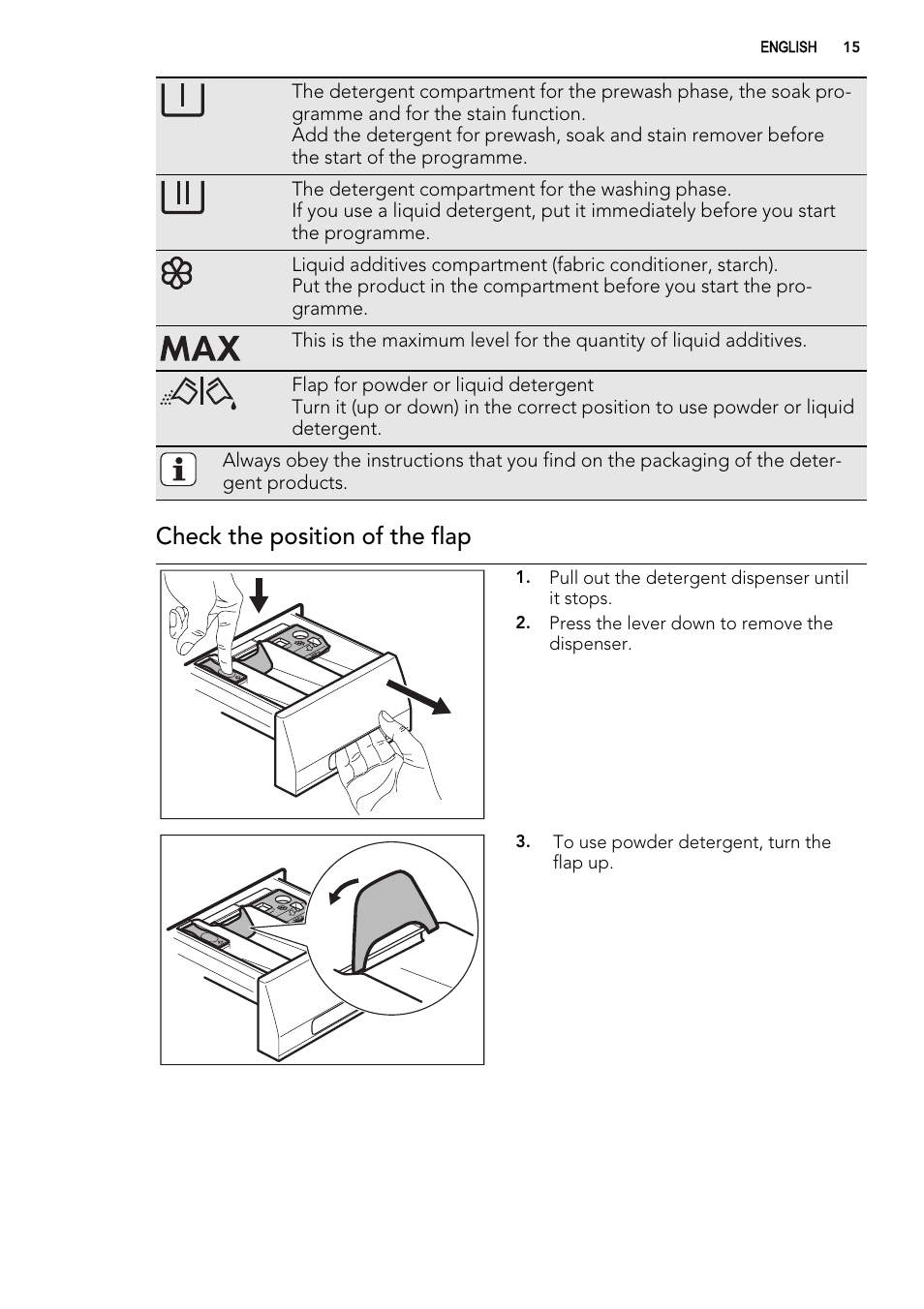 Check the position of the flap | AEG L 70270 VFL User Manual | Page 15 / 36