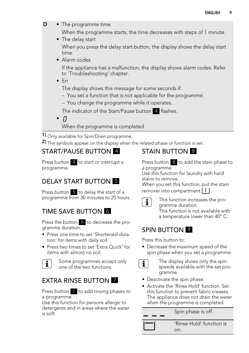 Start/pause button, Delay start button, Time save button | Extra rinse button, Stain button, Spin button | AEG L 70270 VFL User Manual | Page 9 / 36